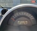 Сірий Смарт Fortwo, об'ємом двигуна 0.7 л та пробігом 144 тис. км за 3200 $, фото 8 на Automoto.ua