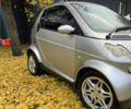 Сірий Смарт Fortwo, об'ємом двигуна 0.7 л та пробігом 192 тис. км за 3500 $, фото 3 на Automoto.ua
