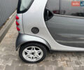 Сірий Смарт Fortwo, об'ємом двигуна 0.7 л та пробігом 214 тис. км за 2999 $, фото 13 на Automoto.ua
