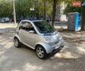 Серый Смарт Форту, объемом двигателя 0.7 л и пробегом 121 тыс. км за 4199 $, фото 1 на Automoto.ua