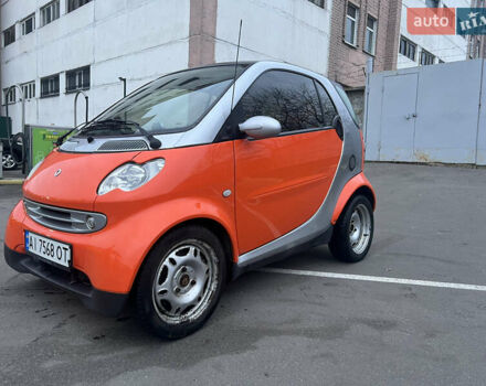Сірий Смарт Fortwo, об'ємом двигуна 0.7 л та пробігом 168 тис. км за 3400 $, фото 1 на Automoto.ua