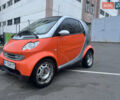 Сірий Смарт Fortwo, об'ємом двигуна 0.7 л та пробігом 168 тис. км за 3400 $, фото 1 на Automoto.ua