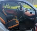 Сірий Смарт Fortwo, об'ємом двигуна 0.8 л та пробігом 355 тис. км за 3300 $, фото 11 на Automoto.ua