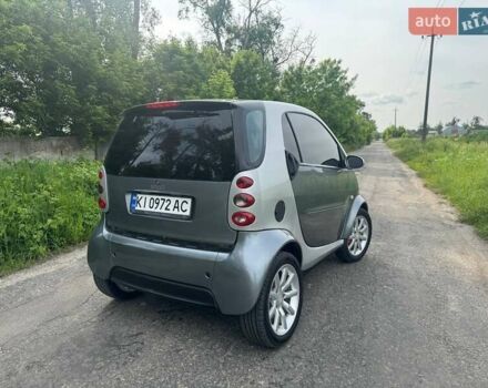 Сірий Смарт Fortwo, об'ємом двигуна 0.7 л та пробігом 150 тис. км за 3400 $, фото 19 на Automoto.ua