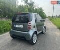 Сірий Смарт Fortwo, об'ємом двигуна 0.7 л та пробігом 150 тис. км за 3400 $, фото 19 на Automoto.ua