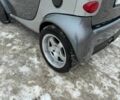 Сірий Смарт Fortwo, об'ємом двигуна 0.7 л та пробігом 176 тис. км за 4000 $, фото 9 на Automoto.ua