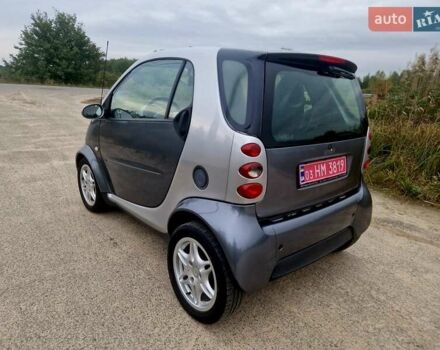 Сірий Смарт Fortwo, об'ємом двигуна 0.7 л та пробігом 118 тис. км за 3999 $, фото 7 на Automoto.ua