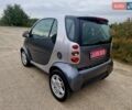 Сірий Смарт Fortwo, об'ємом двигуна 0.7 л та пробігом 118 тис. км за 3999 $, фото 7 на Automoto.ua
