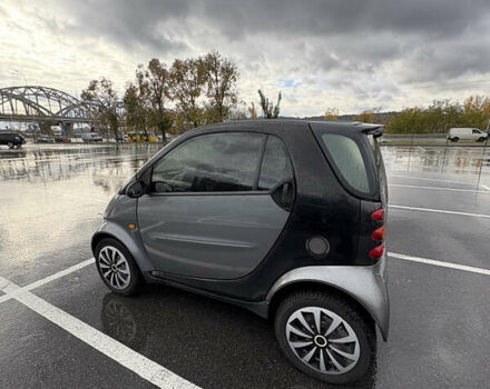 Серый Смарт Форту, объемом двигателя 0.7 л и пробегом 227 тыс. км за 3000 $, фото 2 на Automoto.ua