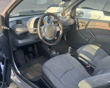 Серый Смарт Форту, объемом двигателя 0.8 л и пробегом 191 тыс. км за 3500 $, фото 5 на Automoto.ua