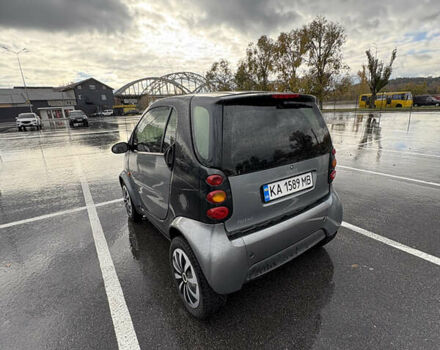 Серый Смарт Форту, объемом двигателя 0.7 л и пробегом 227 тыс. км за 3000 $, фото 3 на Automoto.ua