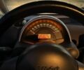 Сірий Смарт Fortwo, об'ємом двигуна 0.7 л та пробігом 153 тис. км за 3600 $, фото 13 на Automoto.ua