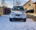 Сірий Смарт Fortwo, об'ємом двигуна 0.7 л та пробігом 150 тис. км за 4200 $, фото 2 на Automoto.ua