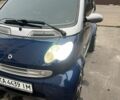 Серый Смарт Форту, объемом двигателя 0.7 л и пробегом 270 тыс. км за 2900 $, фото 3 на Automoto.ua