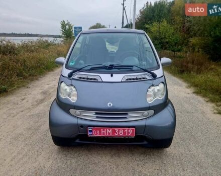 Сірий Смарт Fortwo, об'ємом двигуна 0.7 л та пробігом 118 тис. км за 3999 $, фото 4 на Automoto.ua