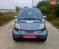 Сірий Смарт Fortwo, об'ємом двигуна 0.7 л та пробігом 118 тис. км за 3999 $, фото 4 на Automoto.ua