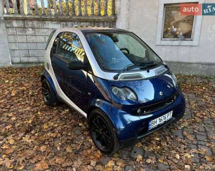 Серый Смарт Форту, объемом двигателя 0.7 л и пробегом 92 тыс. км за 3350 $, фото 9 на Automoto.ua