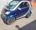 Сірий Смарт Fortwo, об'ємом двигуна 0.7 л та пробігом 167 тис. км за 3000 $, фото 1 на Automoto.ua