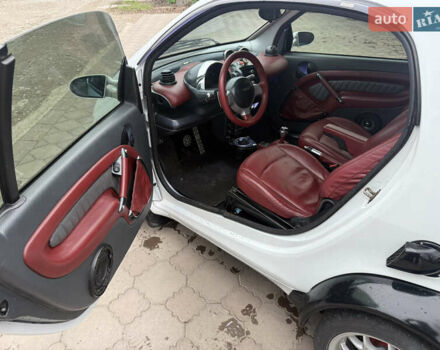 Серый Смарт Форту, объемом двигателя 0.7 л и пробегом 222 тыс. км за 3000 $, фото 8 на Automoto.ua