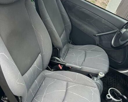 Серый Смарт Форту, объемом двигателя 0.7 л и пробегом 257 тыс. км за 3600 $, фото 11 на Automoto.ua