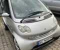 Смарт Форту 2004 в Львове на Automoto.ua Серый Смарт Форту, объемом двигателя 0.7 л и пробегом 150 тыс. км за 3150 $, фото 27 на Automoto.ua