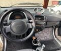 Смарт Форту 2004 в Львове на Automoto.ua Серый Смарт Форту, объемом двигателя 0.7 л и пробегом 150 тыс. км за 3150 $, фото 16 на Automoto.ua
