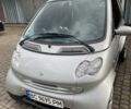 Смарт Форту 2004 в Львове на Automoto.ua Серый Смарт Форту, объемом двигателя 0.7 л и пробегом 150 тыс. км за 3150 $, фото 28 на Automoto.ua