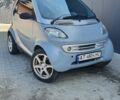 Сірий Смарт Fortwo, об'ємом двигуна 0.6 л та пробігом 192 тис. км за 2309 $, фото 1 на Automoto.ua