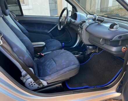 Серый Смарт Форту, объемом двигателя 0.7 л и пробегом 92 тыс. км за 3350 $, фото 7 на Automoto.ua