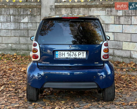 Серый Смарт Форту, объемом двигателя 0.7 л и пробегом 92 тыс. км за 3350 $, фото 7 на Automoto.ua