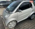 Смарт Форту 2004 в Львове на Automoto.ua Серый Смарт Форту, объемом двигателя 0.7 л и пробегом 150 тыс. км за 3150 $, фото 22 на Automoto.ua