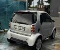 Сірий Смарт Fortwo, об'ємом двигуна 0.8 л та пробігом 197 тис. км за 3500 $, фото 3 на Automoto.ua