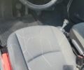 Сірий Смарт Fortwo, об'ємом двигуна 0.7 л та пробігом 167 тис. км за 3000 $, фото 7 на Automoto.ua