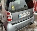 Серый Смарт Форту, объемом двигателя 0.7 л и пробегом 166 тыс. км за 3500 $, фото 1 на Automoto.ua