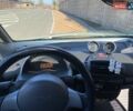 Сірий Смарт Fortwo, об'ємом двигуна 0.7 л та пробігом 150 тис. км за 3200 $, фото 6 на Automoto.ua