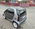 Сірий Смарт Fortwo, об'ємом двигуна 0.7 л та пробігом 200 тис. км за 3500 $, фото 7 на Automoto.ua