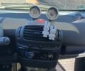 Сірий Смарт Fortwo, об'ємом двигуна 0.7 л та пробігом 150 тис. км за 3200 $, фото 7 на Automoto.ua