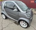 Сірий Смарт Fortwo, об'ємом двигуна 0.7 л та пробігом 200 тис. км за 3500 $, фото 12 на Automoto.ua