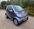 Сірий Смарт Fortwo, об'ємом двигуна 0.7 л та пробігом 118 тис. км за 4000 $, фото 2 на Automoto.ua