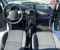 Серый Смарт Форту, объемом двигателя 0.7 л и пробегом 211 тыс. км за 3400 $, фото 12 на Automoto.ua