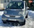 Сірий Смарт Fortwo, об'ємом двигуна 0.7 л та пробігом 211 тис. км за 3400 $, фото 8 на Automoto.ua