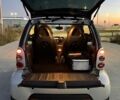 Сірий Смарт Fortwo, об'ємом двигуна 0.7 л та пробігом 153 тис. км за 3600 $, фото 9 на Automoto.ua