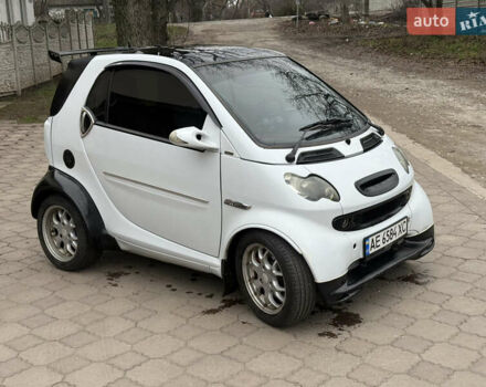 Серый Смарт Форту, объемом двигателя 0.7 л и пробегом 222 тыс. км за 3000 $, фото 2 на Automoto.ua