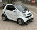 Серый Смарт Форту, объемом двигателя 0.7 л и пробегом 222 тыс. км за 3000 $, фото 2 на Automoto.ua