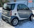 Серый Смарт Форту, объемом двигателя 0.7 л и пробегом 211 тыс. км за 3400 $, фото 5 на Automoto.ua