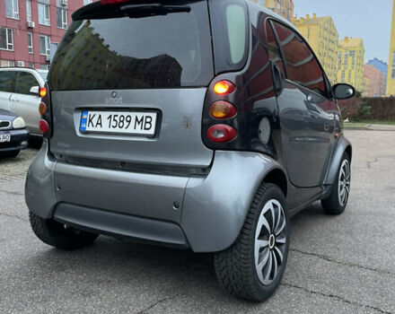 Серый Смарт Форту, объемом двигателя 0.7 л и пробегом 227 тыс. км за 2800 $, фото 6 на Automoto.ua