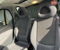 Смарт Форту 2004 в Львове на Automoto.ua Серый Смарт Форту, объемом двигателя 0.7 л и пробегом 150 тыс. км за 3150 $, фото 32 на Automoto.ua