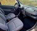 Сірий Смарт Fortwo, об'ємом двигуна 0.7 л та пробігом 118 тис. км за 4000 $, фото 15 на Automoto.ua
