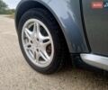 Сірий Смарт Fortwo, об'ємом двигуна 0.7 л та пробігом 118 тис. км за 3999 $, фото 1 на Automoto.ua