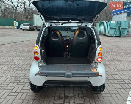 Серый Смарт Форту, объемом двигателя 0.8 л и пробегом 190 тыс. км за 3600 $, фото 4 на Automoto.ua